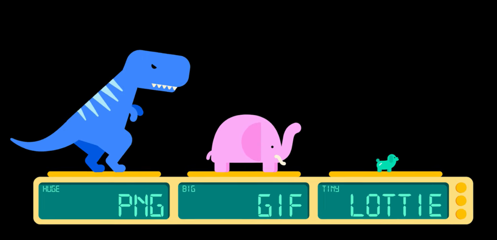 A dinosaur, elephant, and duck illustrate file size comparison